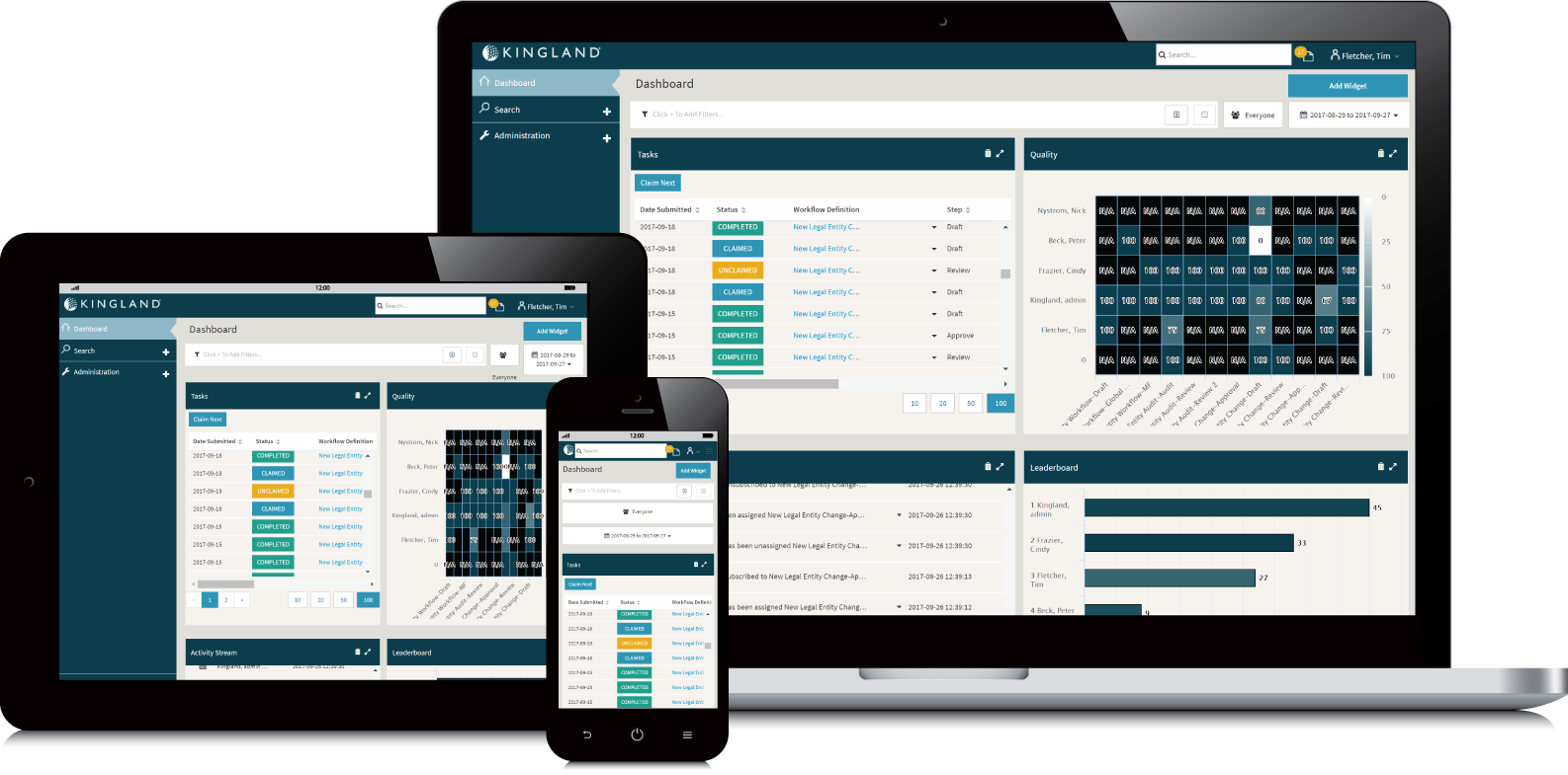 CognitiveDashboardMockup.png CognitiveDashboardMockup.png